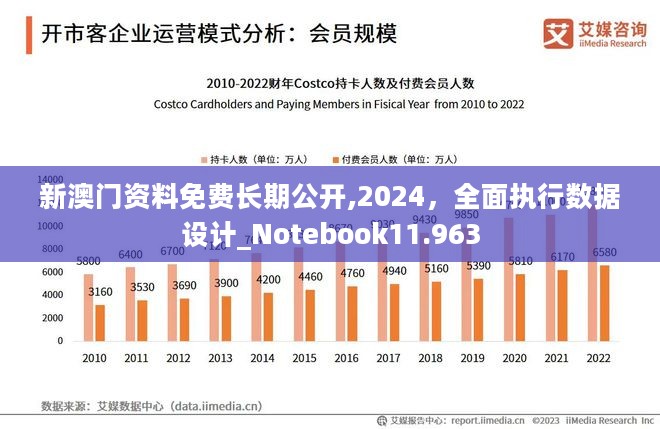 2024澳门精准正版澳门,深入解析数据应用_Advance97.390