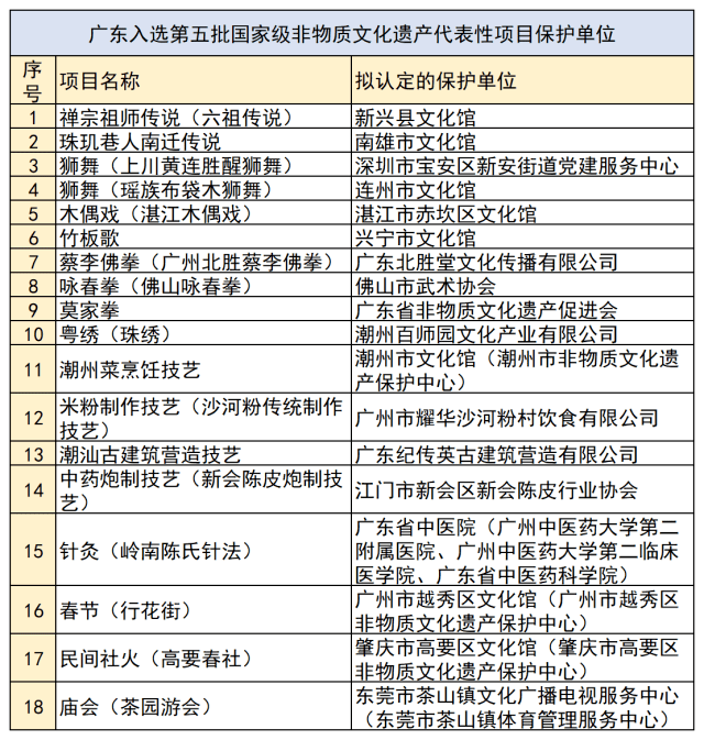 新澳门一码中精准一码免费中特,实践性执行计划_精英版25.993