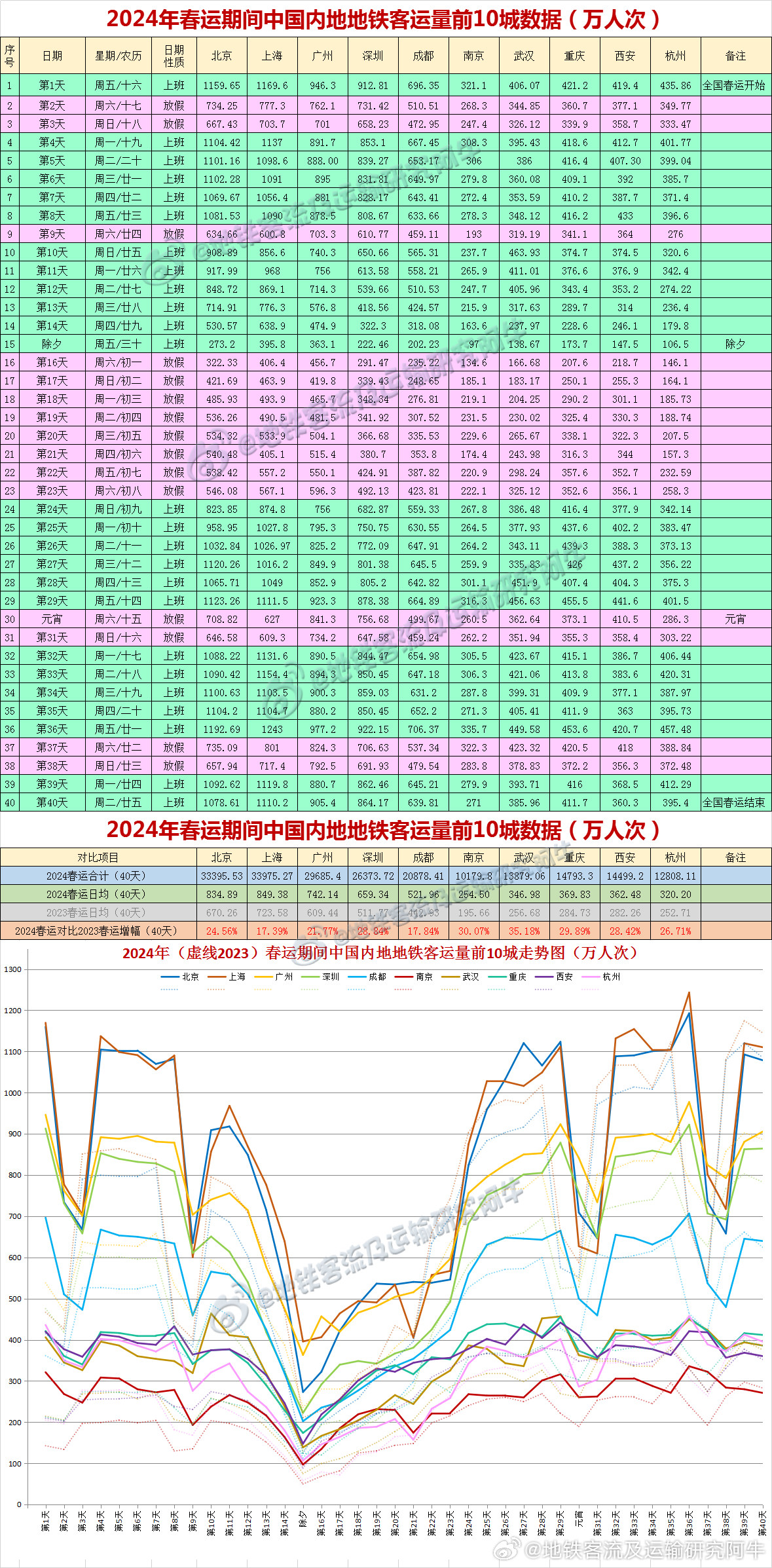 2024新澳今晚开奖号码139,深入分析定义策略_T90.790