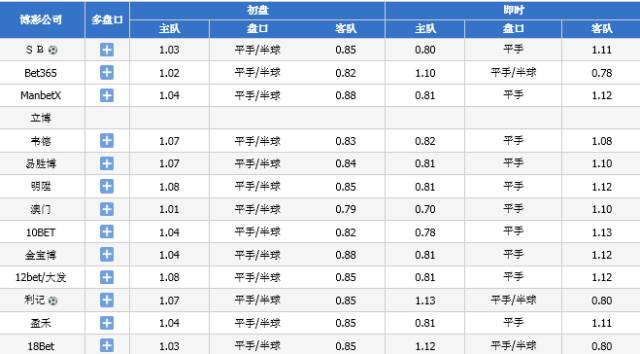 2024年澳门今晚开奖号码,精细分析解释定义_WP48.376