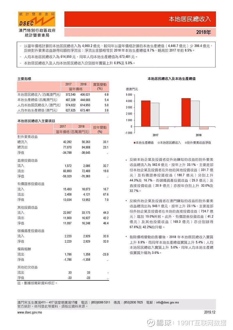 新澳门资料免费资料,实地分析数据执行_户外版57.744