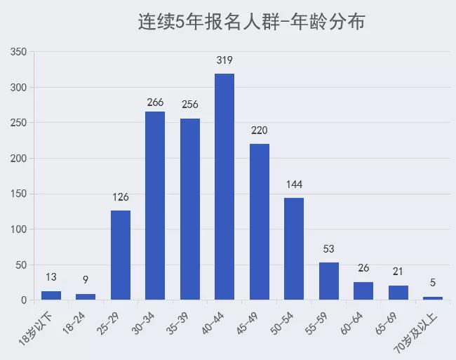 2024澳门特马今晚开奖160期,数据整合方案设计_完整版25.563