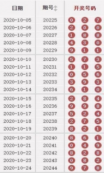 2024澳门天天开好彩大全蛊,高效解答解释定义_10DM19.96.31