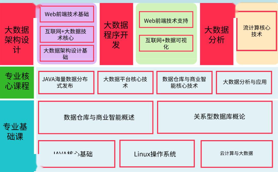 浅夏丿初晴 第3页