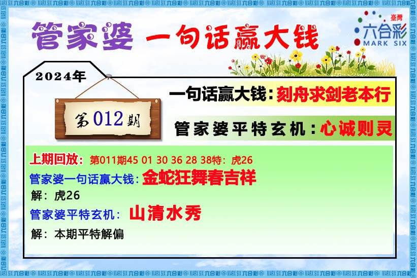 2024年管家婆一肖中特,收益成语分析落实_影像版46.581