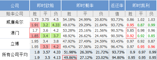 贝多芬旳悲伤 第3页