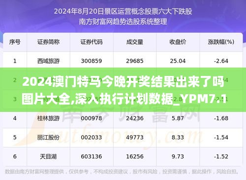 澳门特马,科学解析评估_投资版70.452