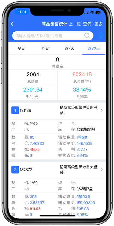 7777788888管家婆免费网,实地设计评估数据_ios88.257