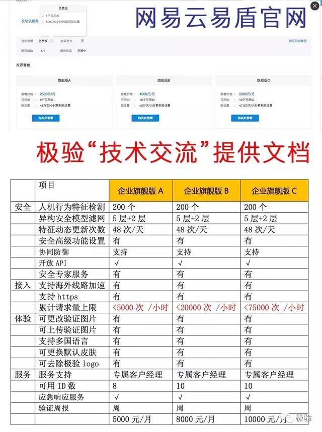 2024新澳资料大全免费,实地验证数据分析_D版45.517