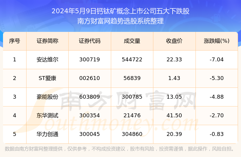 2024年新澳门天天彩开奖号码,数据资料解释定义_进阶款26.988