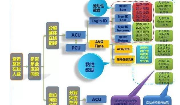 新澳2024今晚开奖结果,数据设计驱动执行_6DM82.789