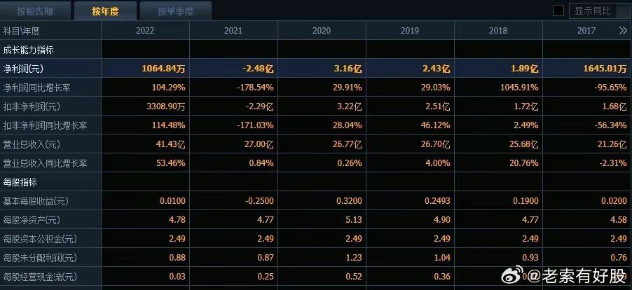 2024新澳门精准资料免费提供下载,深层设计策略数据_iPad38.736