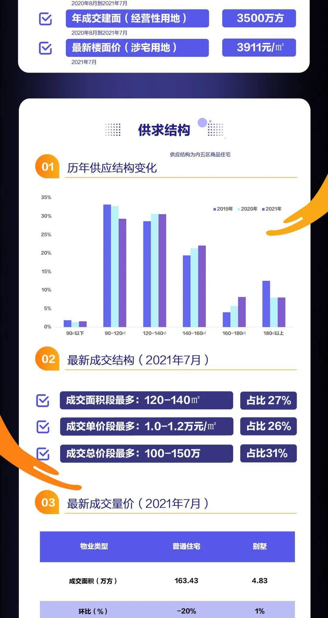 新澳2024最新资料大全,实地数据评估设计_bundle12.668