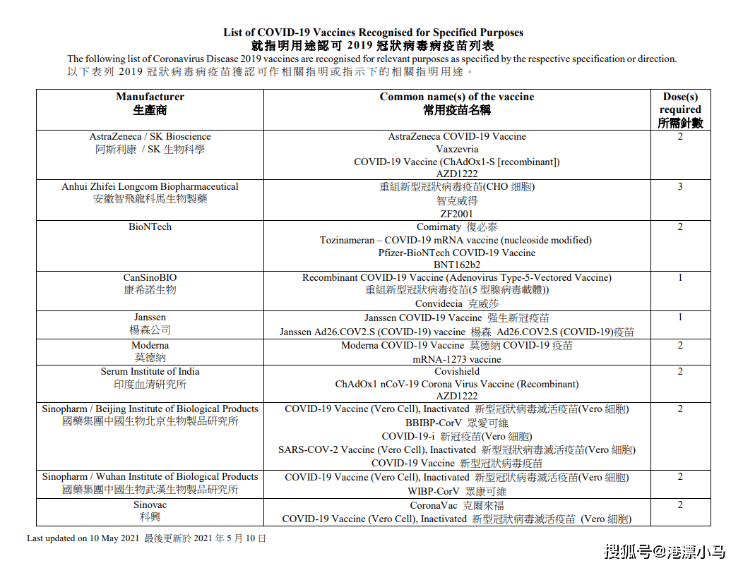 香港4777777的开奖结果,功能性操作方案制定_MR15.956