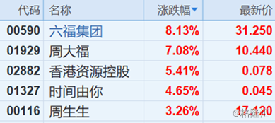 澳门六开奖结果2024开奖今晚,快速响应方案落实_C版17.739