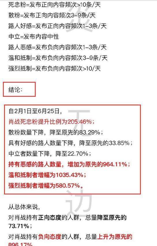 澳门三肖三码精准1OO%丫一,可靠策略分析_界面版87.772