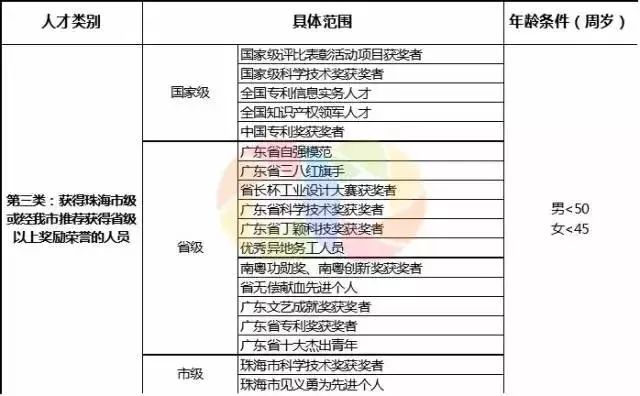 新澳历史开奖最新结果查询表,效率解答解释落实_Holo52.947