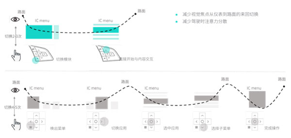 2024年今晚澳门开特马,实践策略实施解析_RemixOS83.513