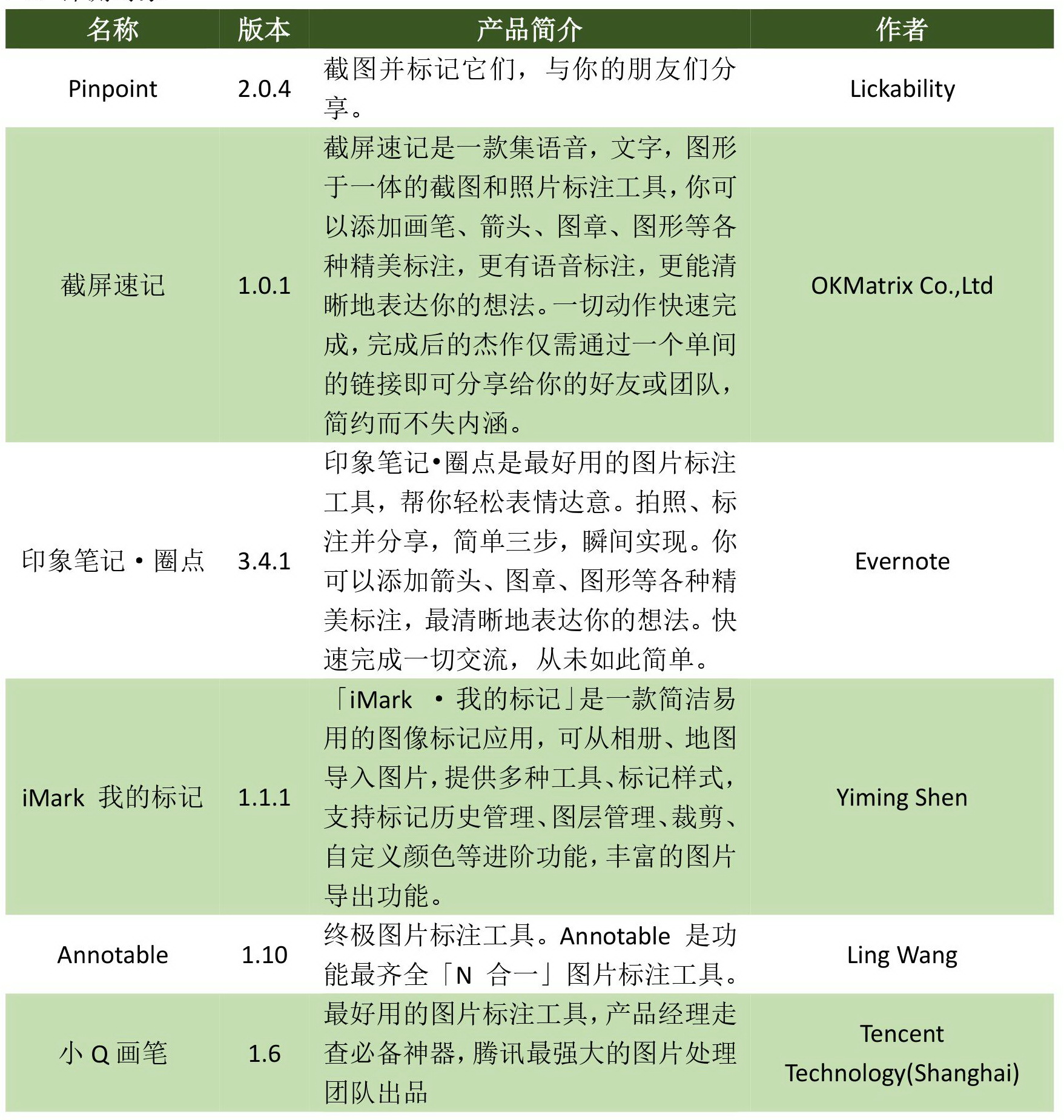 新奥2024年免费资料大全最新优势,效率资料解释落实_app96.265