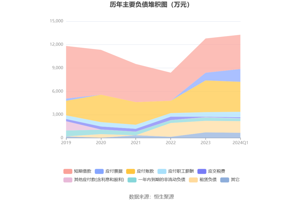 2024香港港六开奖记录,数据支持执行方案_升级版82.349