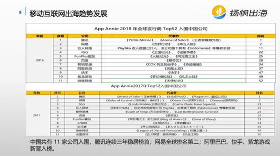 你是我记忆里残留的余温℡ 第3页