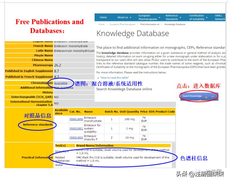 国家标准品网查询入口，一站式获取标准品信息的便捷通道