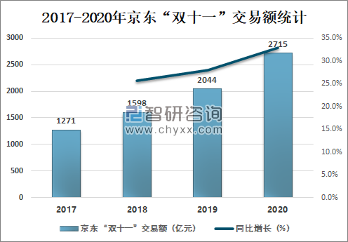 揭秘快手双十一成交额背后的故事，数字背后的故事与秘密揭晓