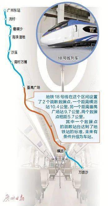 广州地铁18号线北延段站点详解，细节解读与未来展望