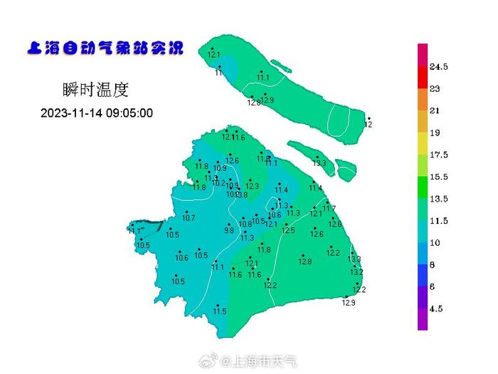 上海天气的多样性与独特魅力