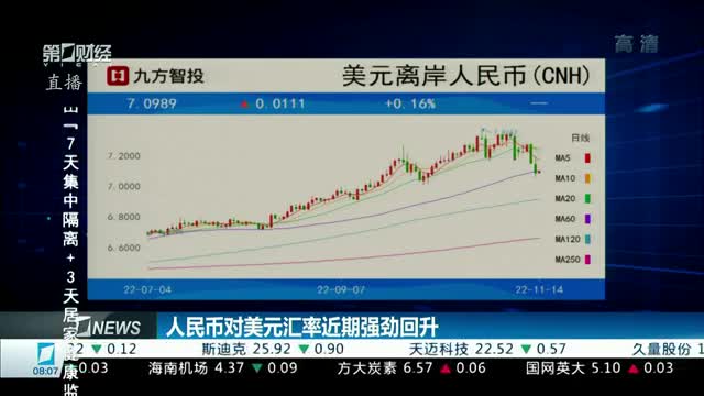 离岸美金对人民币汇率的影响、波动与策略深度解析