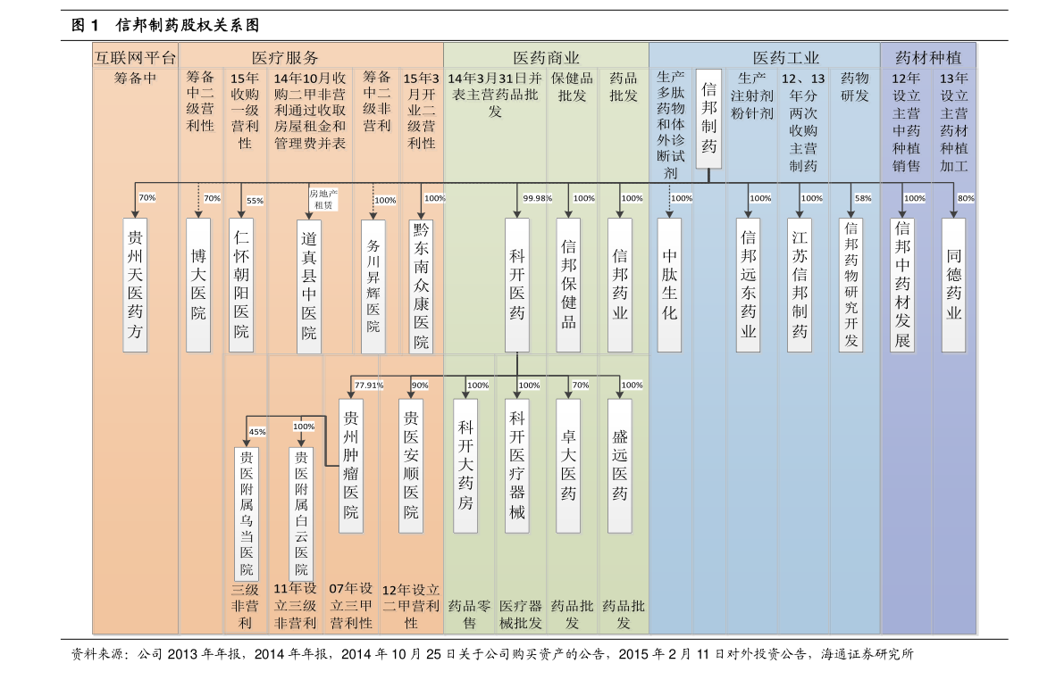 延华智能股票深度解析，东方财富网视角