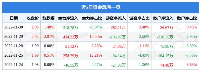 申华控股涨停背后的深度原因解析