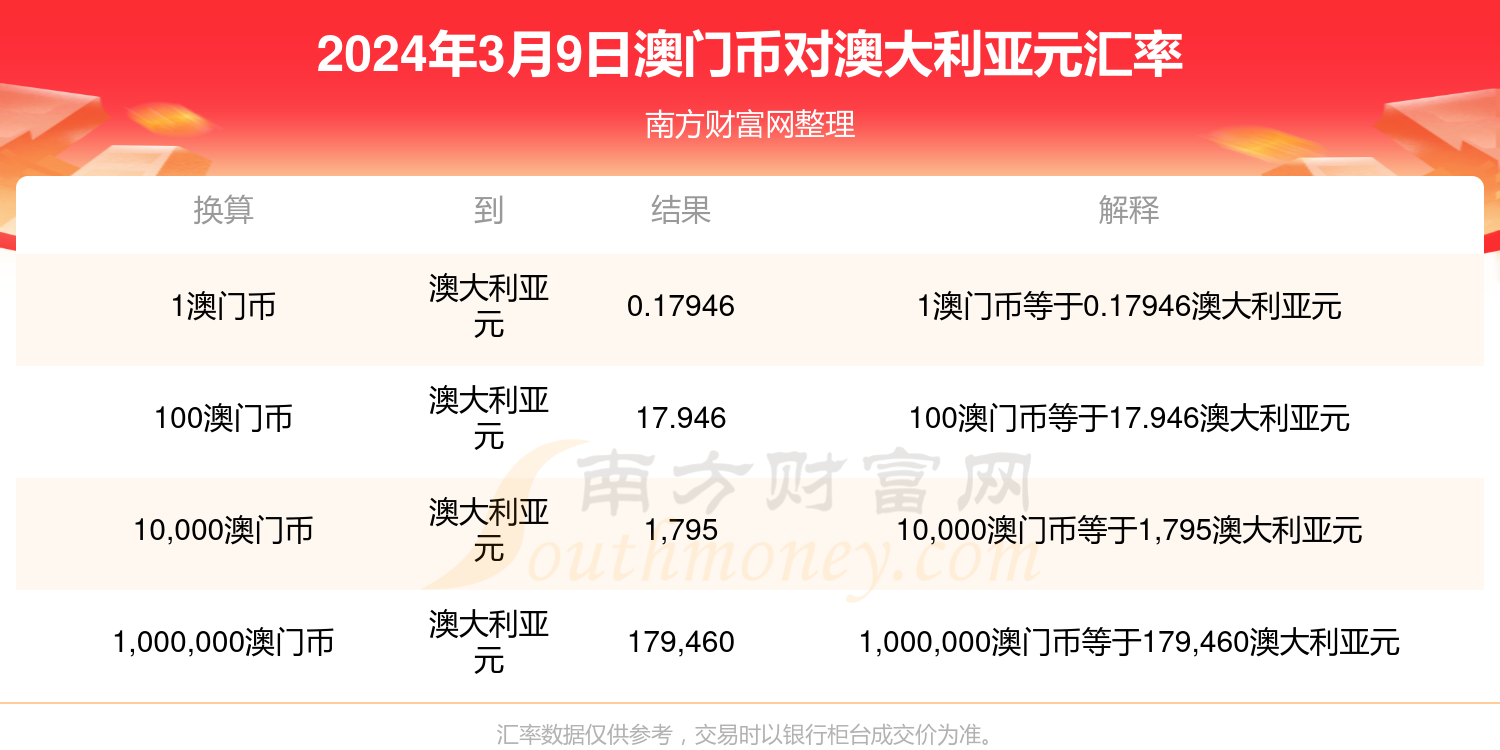 新澳门最新开奖结果查询今天,快捷问题策略设计_运动版69.130