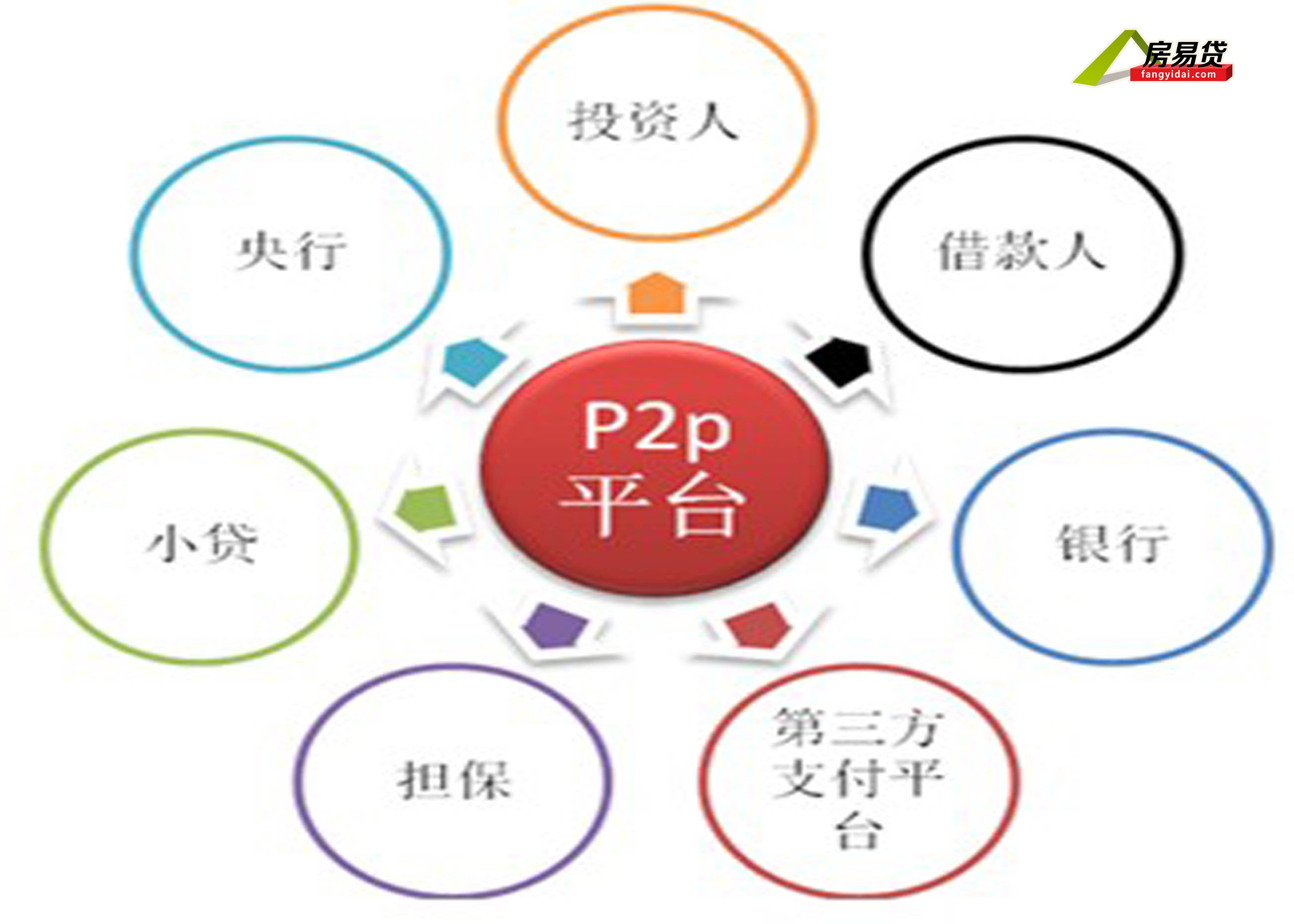 沙漠孤旅 第3页