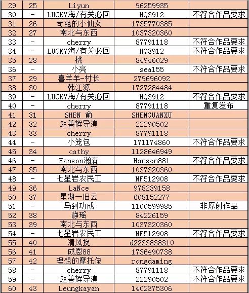 新奥彩开奖结果中奖规则表格,深层设计策略数据_豪华款57.864