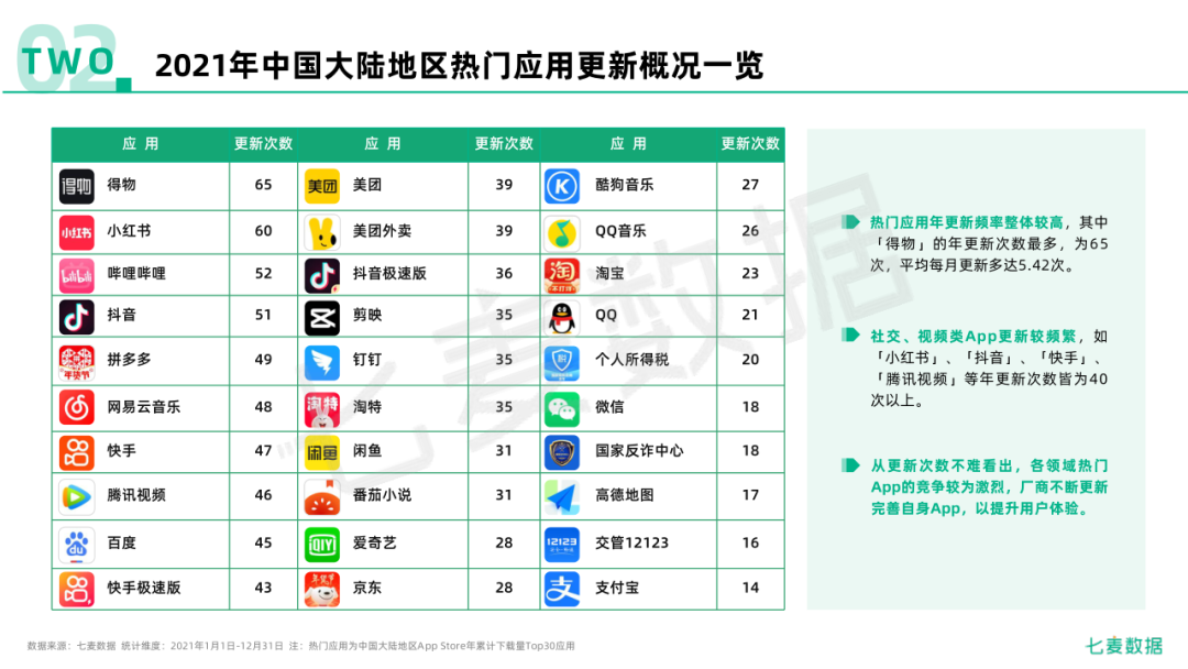 2O24澳门今期挂牌查询,数据解析支持策略_Superior79.92