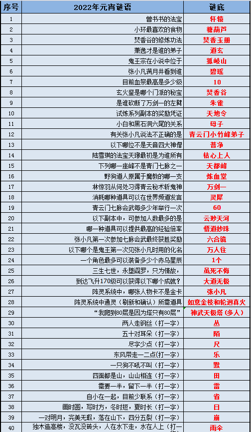 2024年新澳全年免费资料大全,数据解析导向策略_2DM36.922