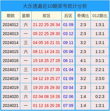 2024澳门天天开好彩大全开奖记录,深层设计解析策略_创意版36.918