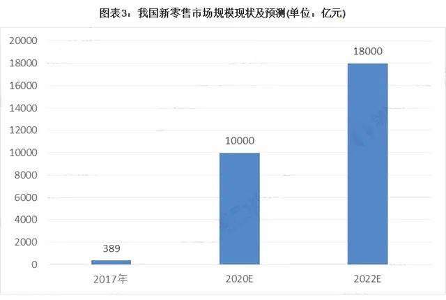 新澳2024年最新版,现状分析说明_限量版70.286