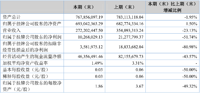 澳门天天好彩,收益成语分析落实_扩展版42.669