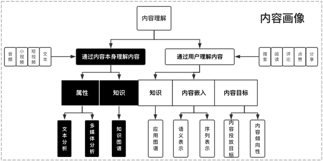 新澳正版资料与内部资料,详细解读定义方案_Device80.297