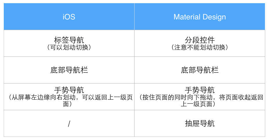 2024新澳门今晚开奖号码,可靠解答解释定义_领航款13.415