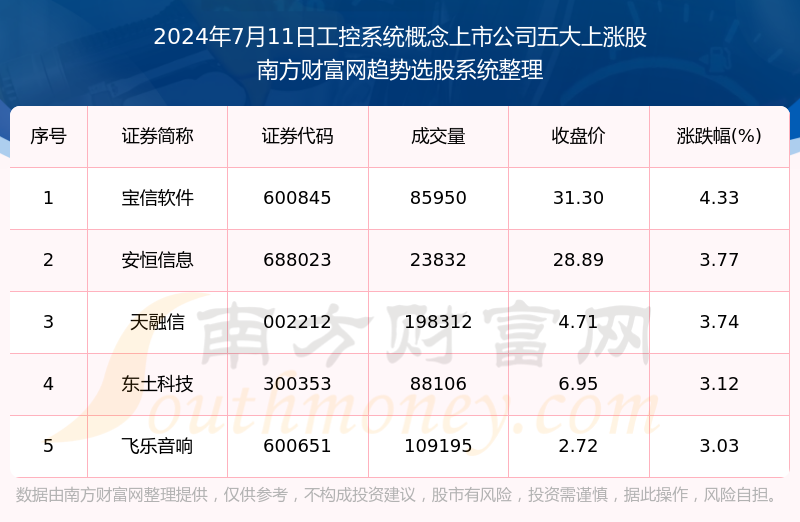 新澳门出今晚最准确一肖,系统解答解释定义_PalmOS61.864