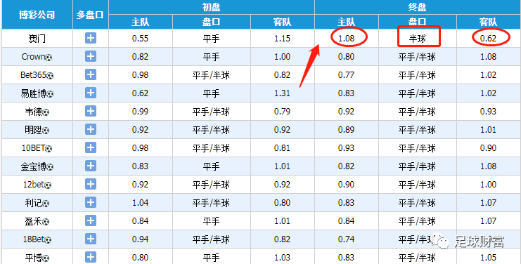 新澳天天彩免费资料查询85期,完整的执行系统评估_顶级款67.550