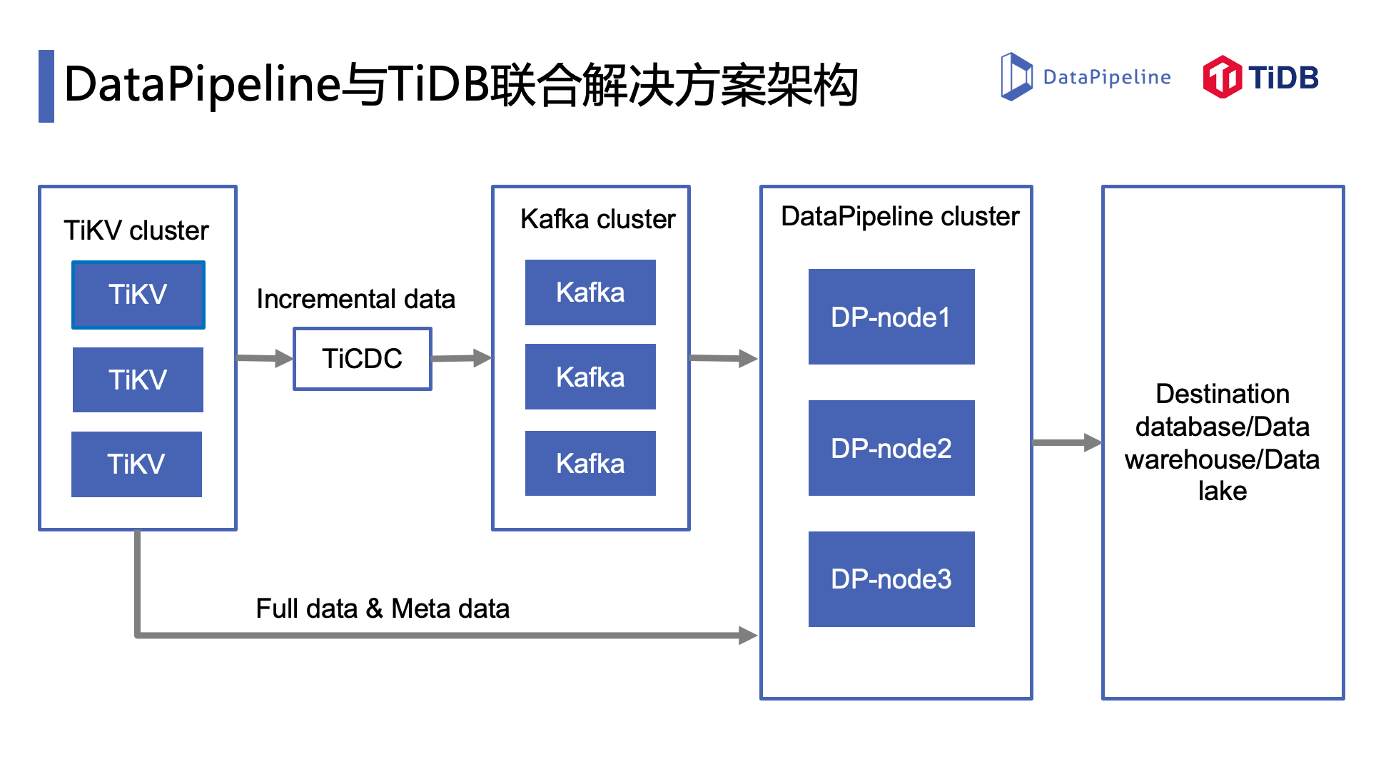 4949cn资料免费,数据解析计划导向_升级版87.929