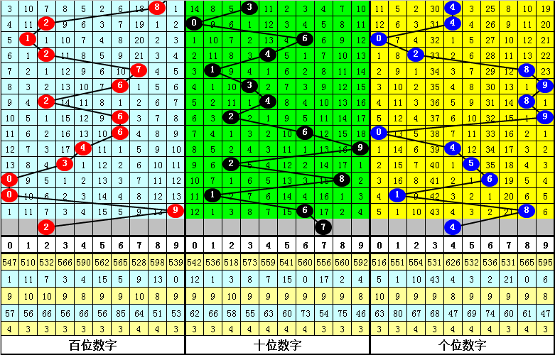 四期期准三期内必出,确保解释问题_游戏版256.184