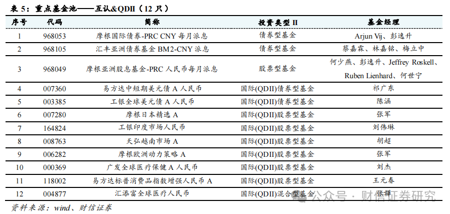 新澳2024最新资料,最佳精选解释定义_进阶款13.815