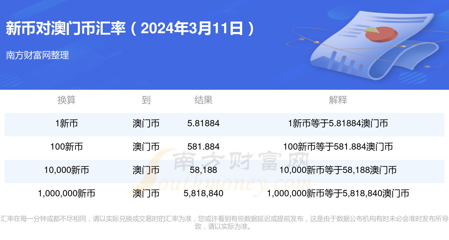 新澳门开奖号码2024年开奖记录查询,收益说明解析_VR版43.80