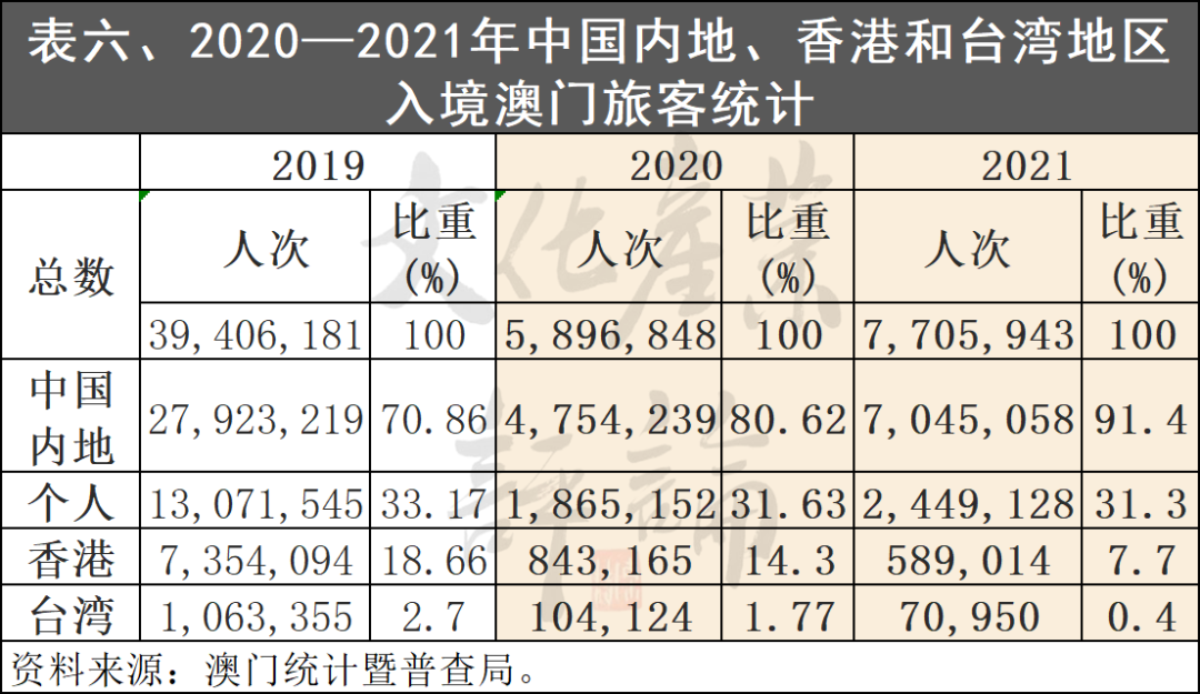 澳门一码一码100准确,深入解析应用数据_RemixOS79.453