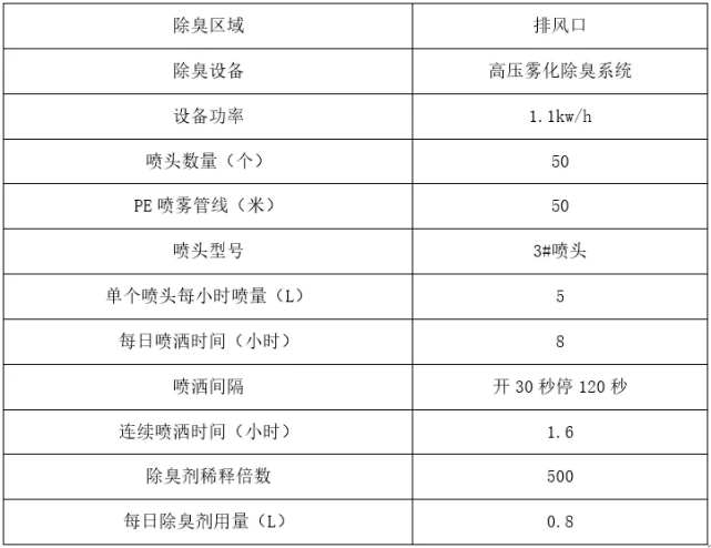 2024新澳资料大全免费,经典案例解释定义_粉丝款45.269